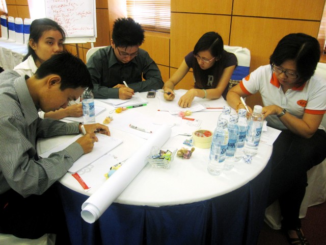 Train the trainer (17-01-2013)